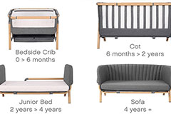 是婴儿床也是沙发！英国 Tutti Bambini 多功能婴儿床